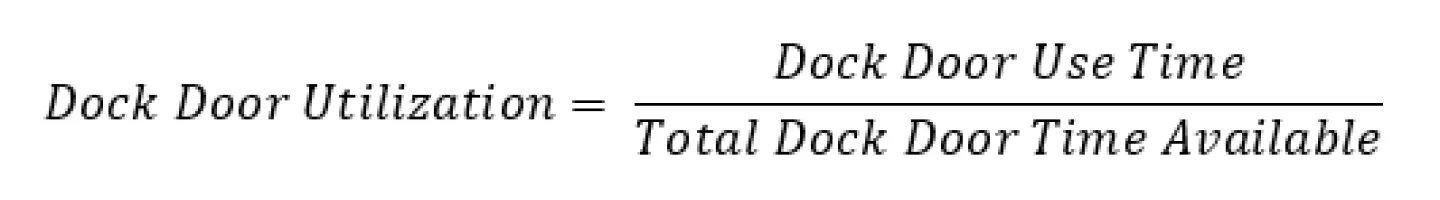 Warehouse Receiving Metrics - Dock Door Utilization Formula