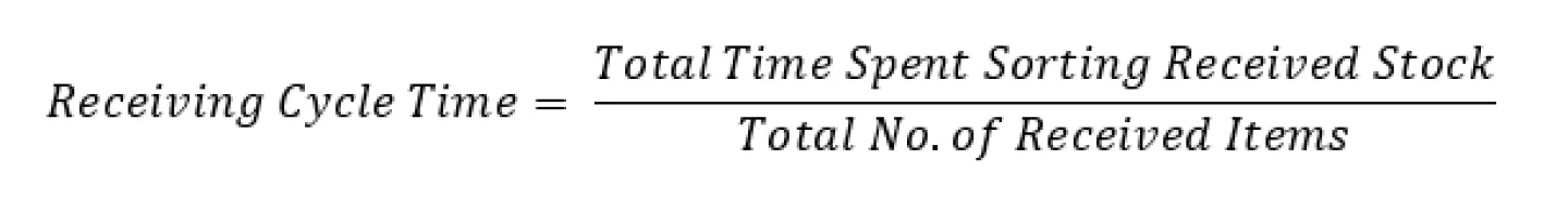 Warehouse Receiving Metrics - Receiving Cycle Time Formula