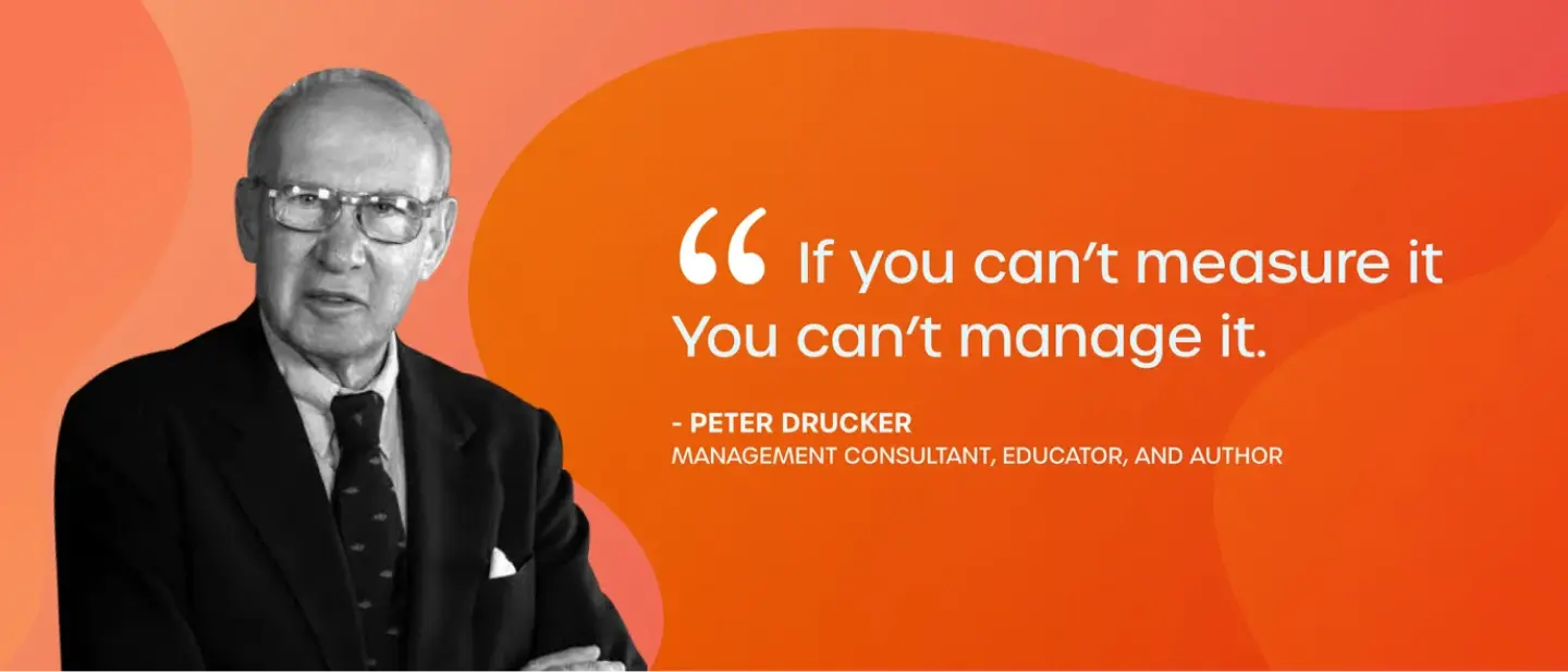 Peter Drucker quote