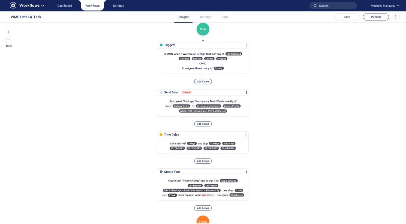 Enforce Processes Reduce Errors and Increase Efficiency