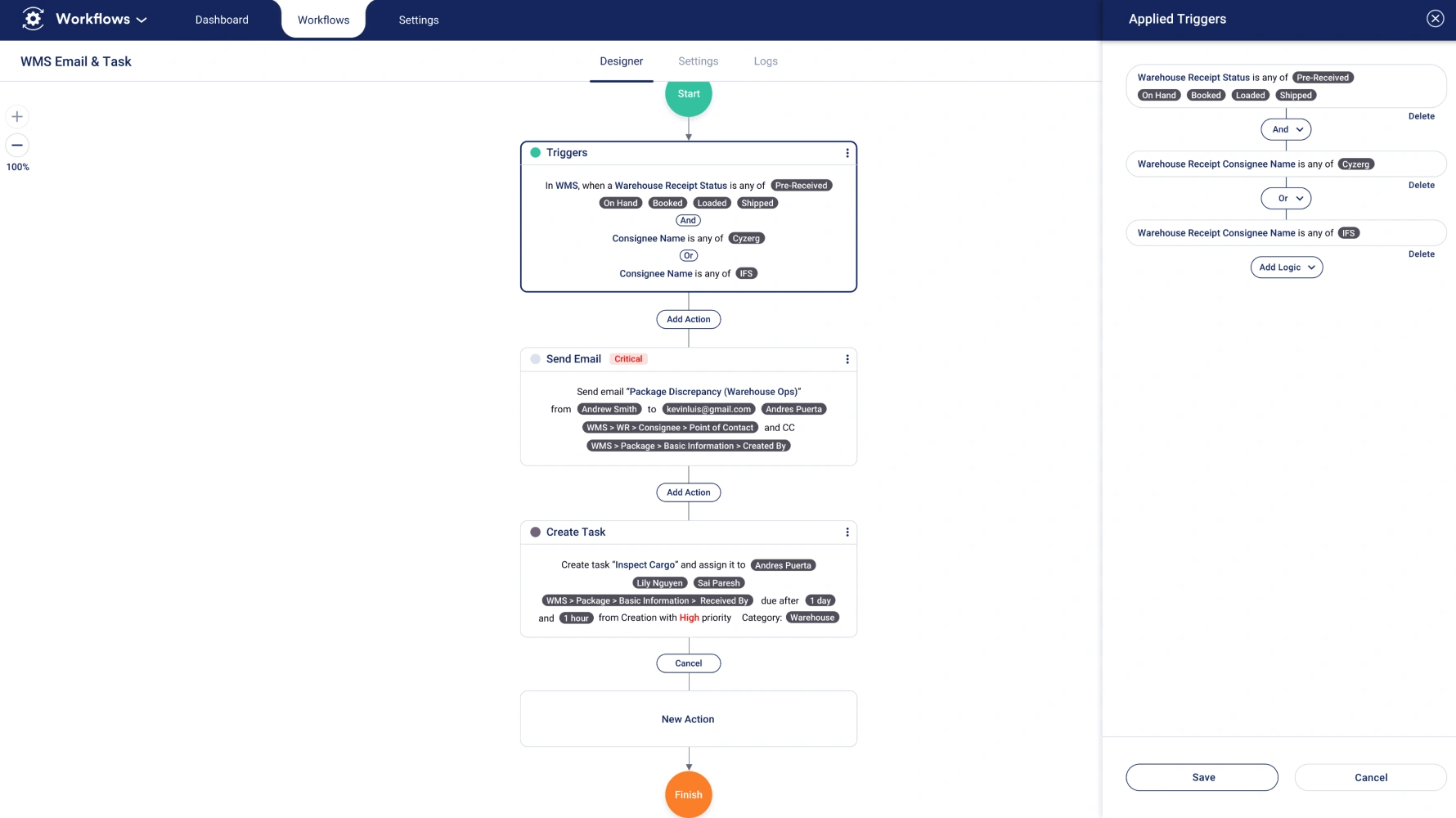 Warehouse Workflows