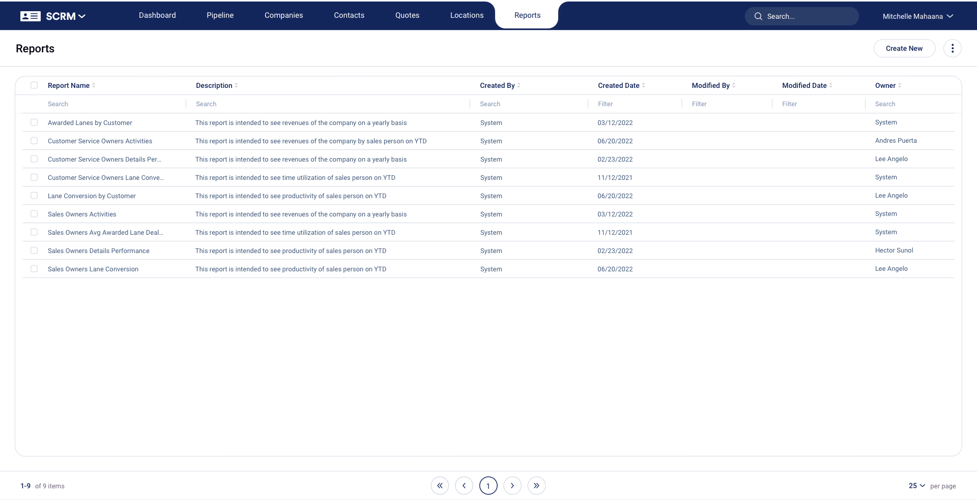 Out-of-the-Box Logistics CRM Capabilities: Logistics Sales Analytics