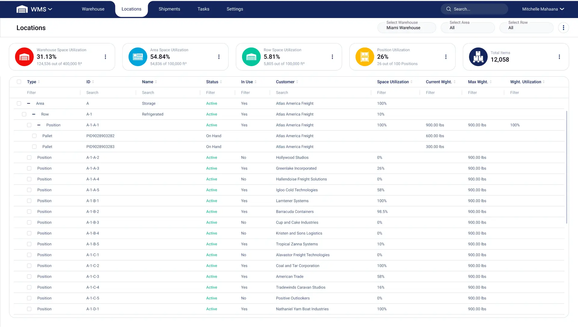 Optimize Warehouse Space Utilization