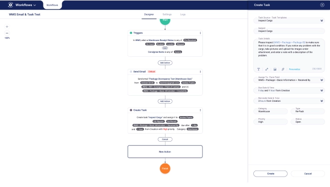 Processes & Task Management